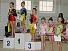 gim_okreg.2010_06