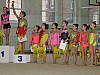 gim_okreg.2010_13