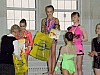 gim_okreg.2010_15